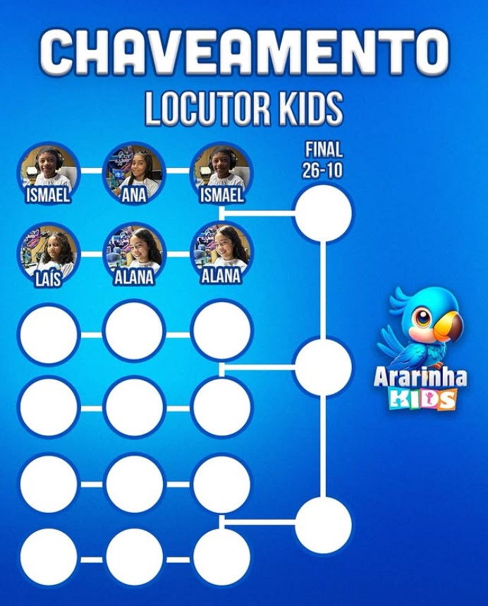 🎙Locutor Kids: Ismael e Alana disputam vaga na grande final!🎙