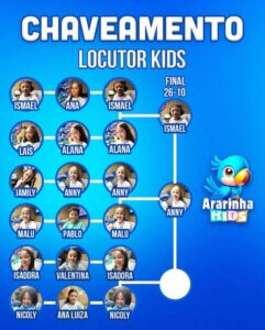 LOCUTOR KIDS 2025 – SEMIFINAL COM MUITA EMOÇÃO NO AR! 💙🎙️