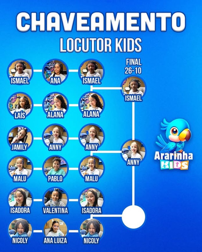 LOCUTOR KIDS 2025 – SEMIFINAL COM MUITA EMOÇÃO NO AR! 💙🎙️
